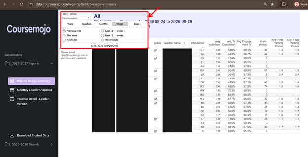 district-usage-filter-dates-leader2