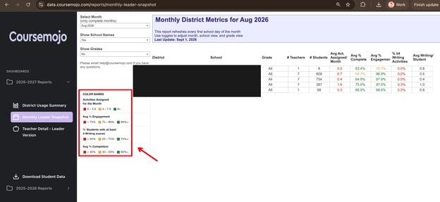 monthly-leader-snapshot-leader-view6